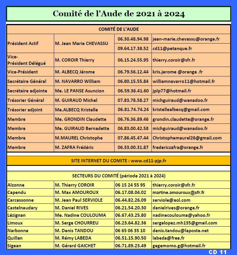 CD-112023-2024