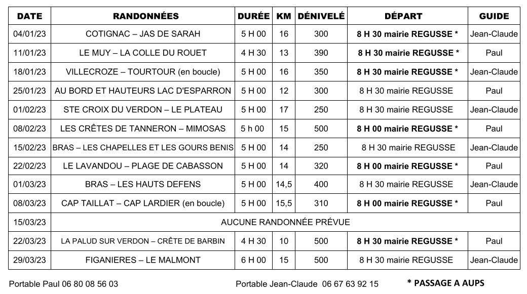 Randonnees-1er-trimestre-2023
