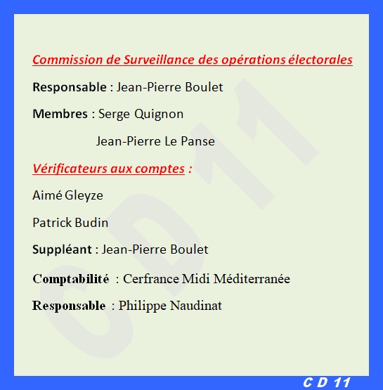 Commission-Electorale