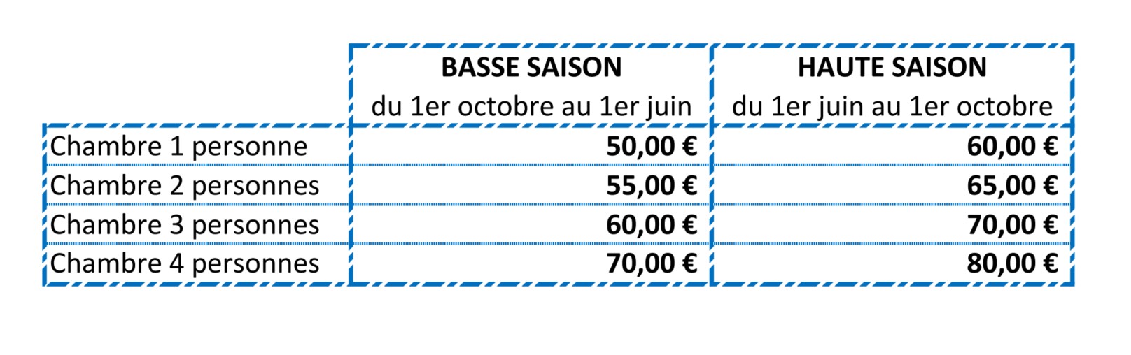 TARIF-2023