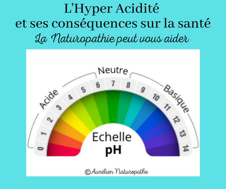 L-hyper-acidite