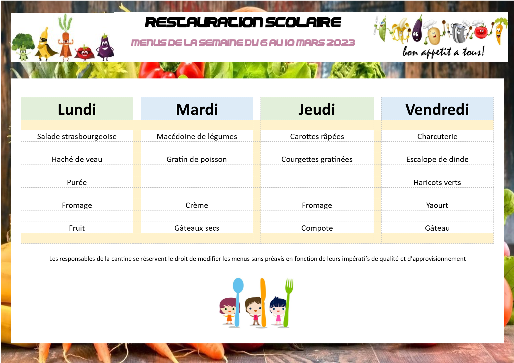 Menus-site-internet