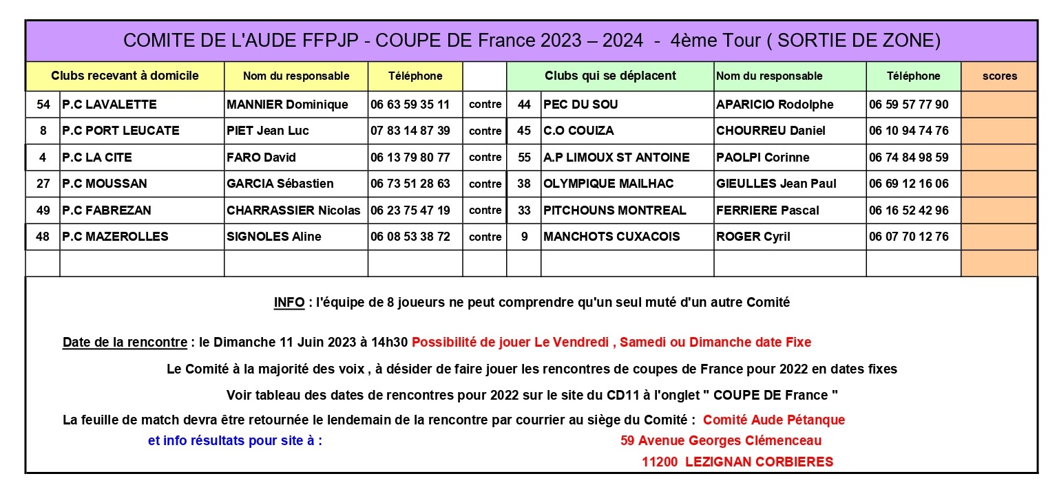 4eme-TOUR-C-D-F-Sortie-de-Zone- page-0001