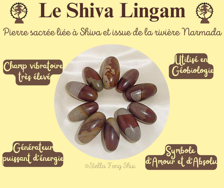 Shiva-lingam