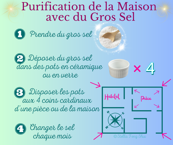 Purification-gros-sel