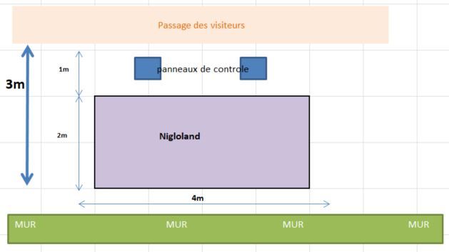 Plan-stand-Nigloland