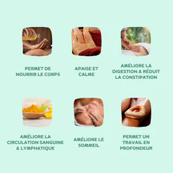 6 raisons de recevoir un massage ayurvédique
