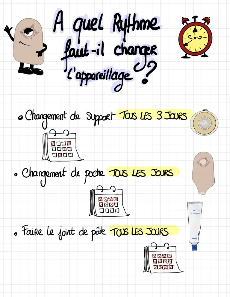Livret ile ostomie 08