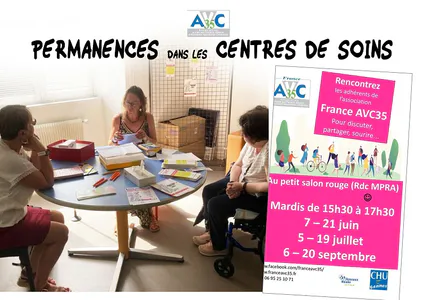 2023 09 05 diaporama activites avc3503 perm certre soins web