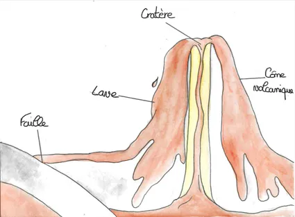 Le Volcan Fagradalsfjall est entré en éruption après 2 mois d’attente !