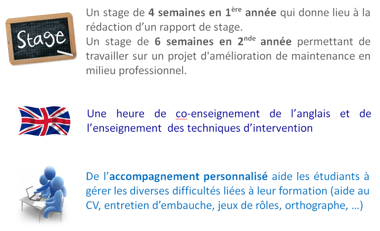 Horaires-Stages-MS-2024