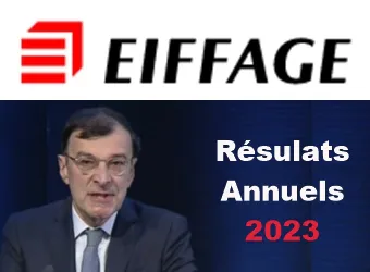 Année 2023 exceptionnelle
