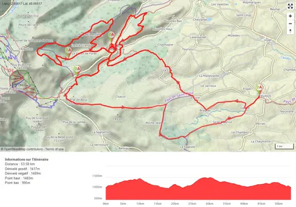 Rando anes de 4 jours bivouac et gite