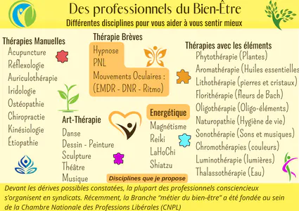 Therapies 7