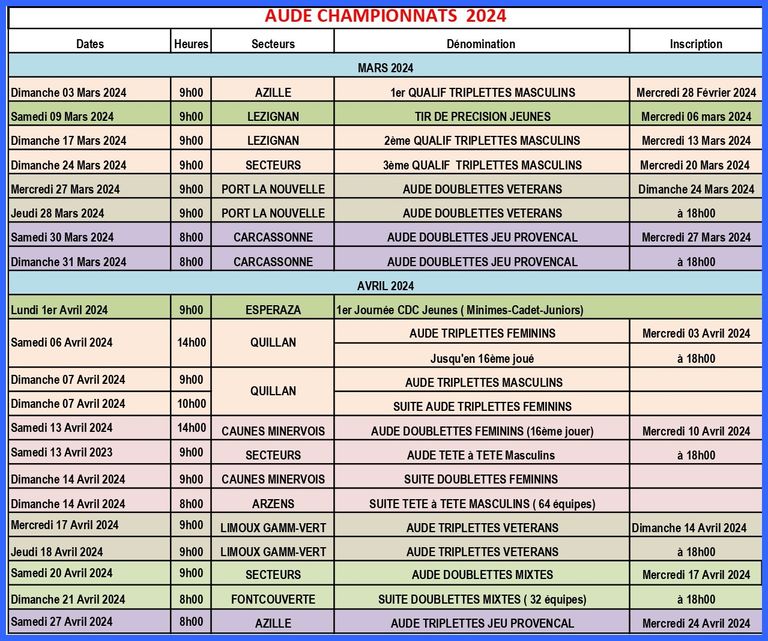 Aude-2024-championnats-au-23-04-2024 page-0001