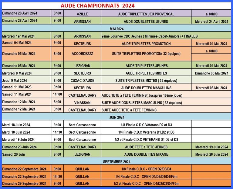 Aude-2024-championnats-au-23-04-2024 page-0002