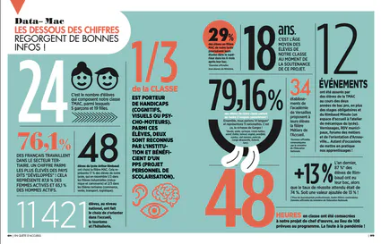 Capture d e cran 2024 05 13 a 22 15 36