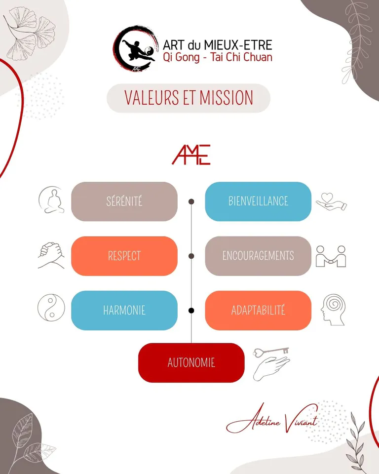 Art du mieux etre valeurs et mission adeline viviant ame 2024 1