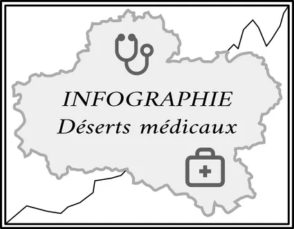 Déserts médicaux : où en est-on dans le Loiret ? (INFOGRAPHIE)