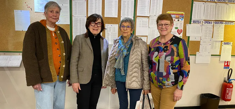 RESULTAT DES FINALES DE LIGUE PAIRE DAME PERFORMANCE et EXPERT