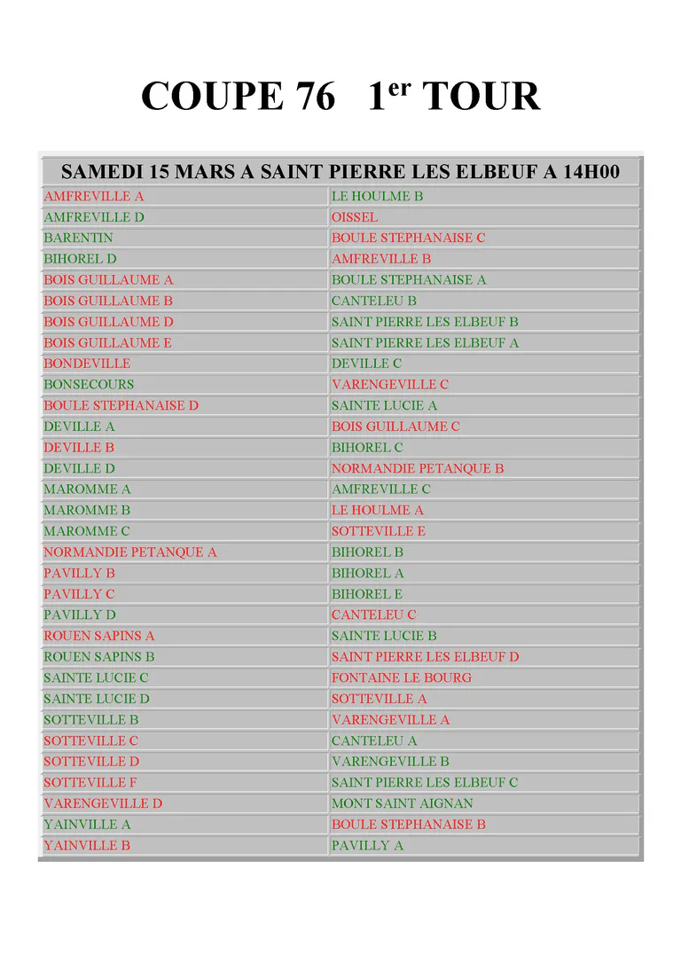 Coupe 76 1er tour conv 1