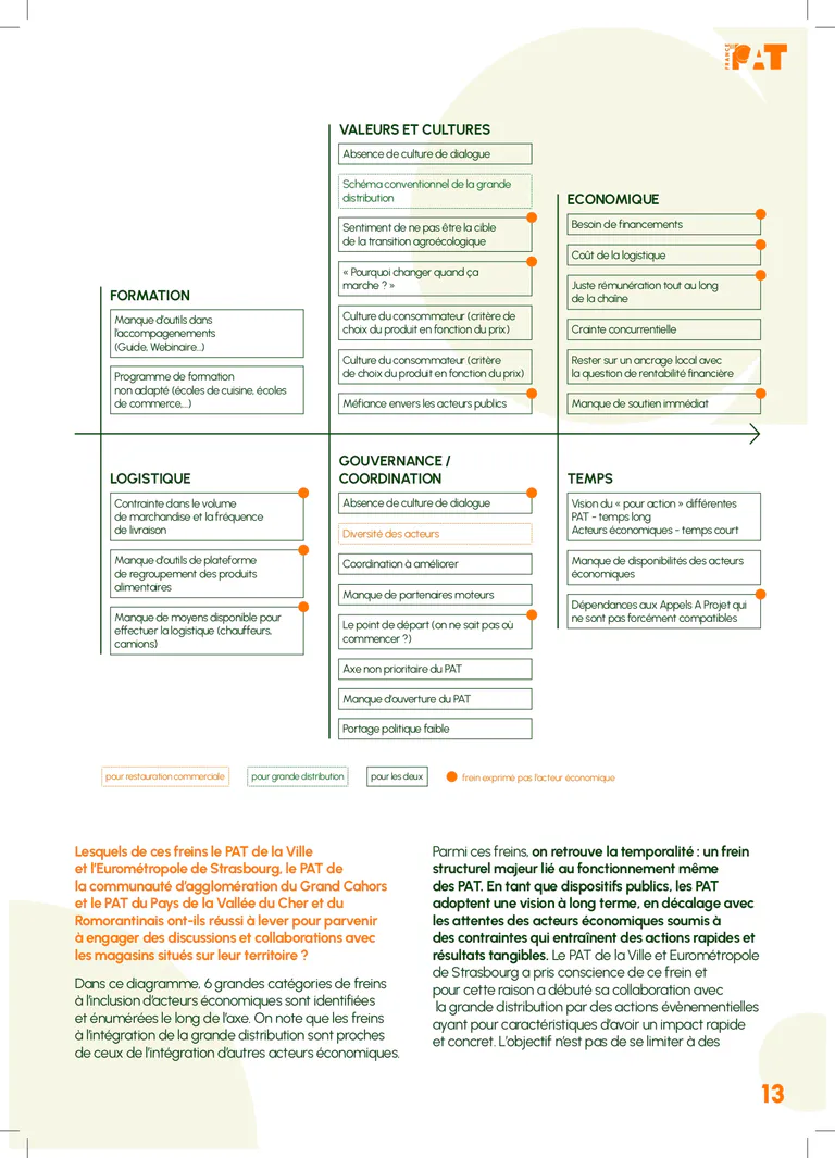 France pat acteurs distributions print 1  page 0013