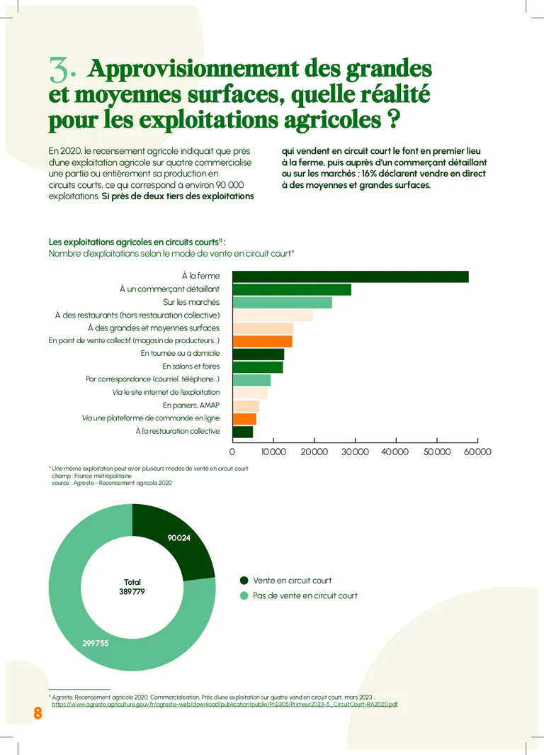 France pat acteurs distributions print 1  page 0008