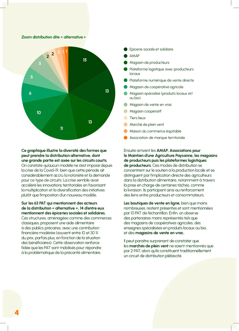 France pat acteurs distributions print 1  page 0004