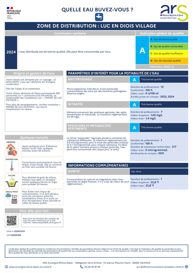 2024 infofacture ars quelle eau buvez vous village salles rv page 2