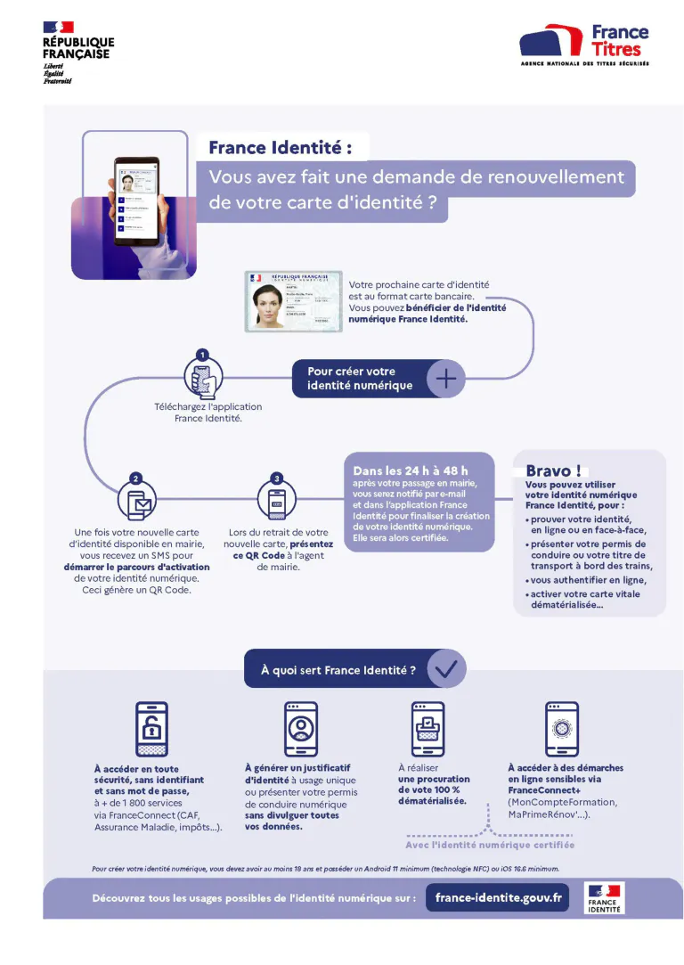 2025 france identite demandeur cni