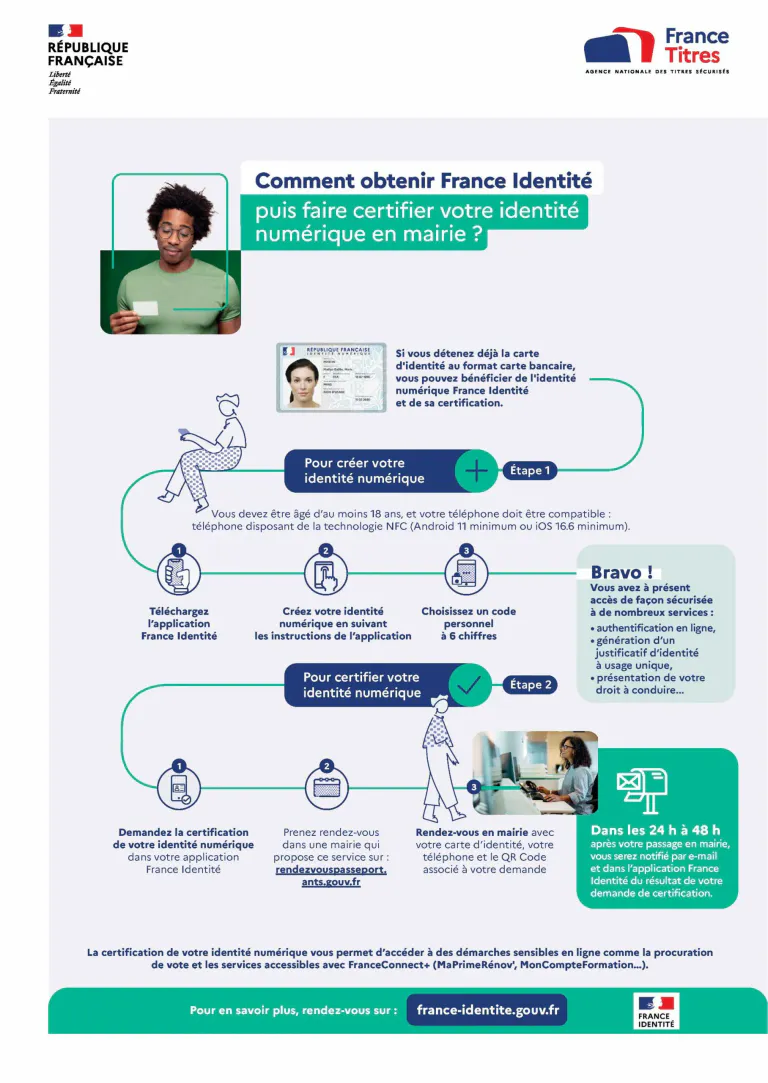 2025 france identite detenteur cni