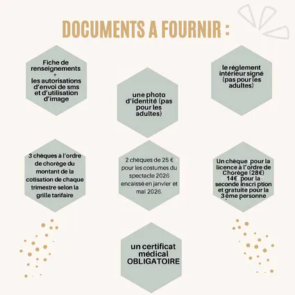 Doc a fournir news inscription 2026