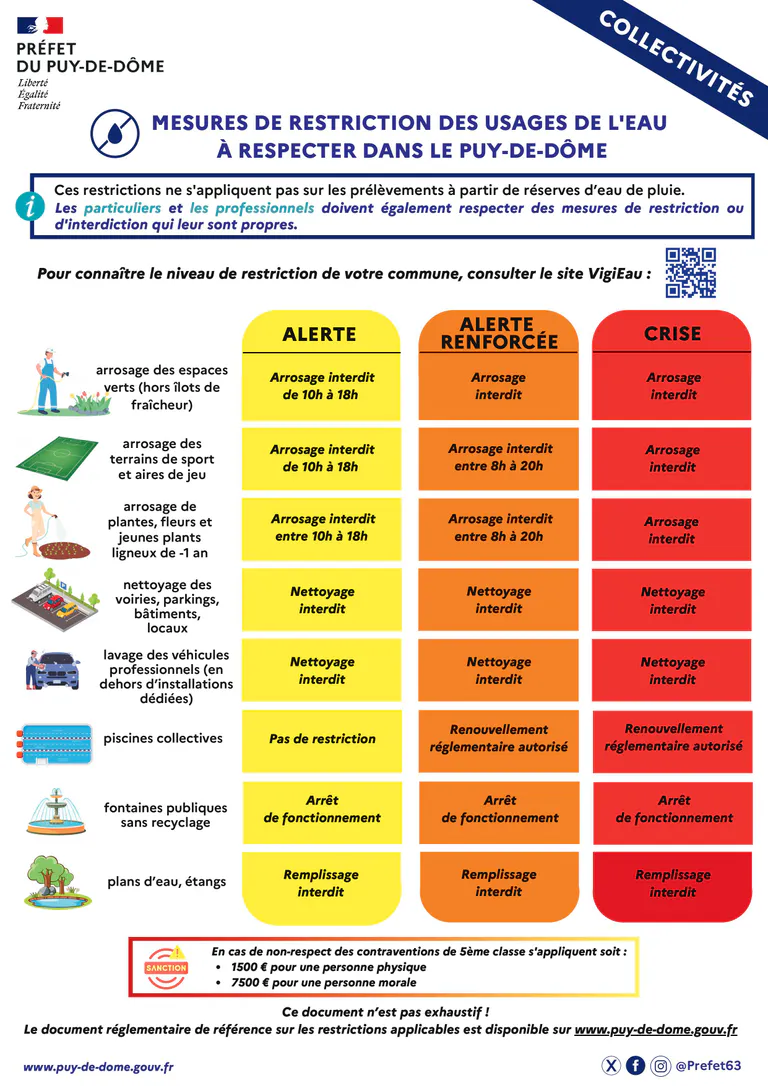 20240718 planche secheresse 2024 vf images 2