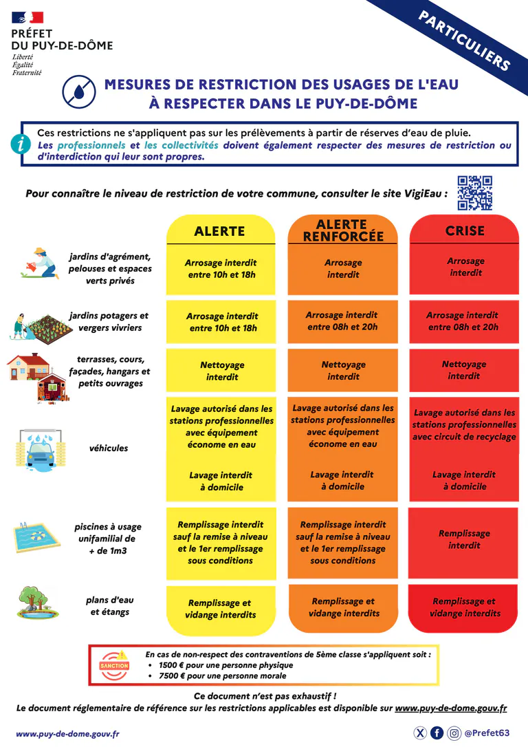 20240718 planche secheresse 2024 vf images 0