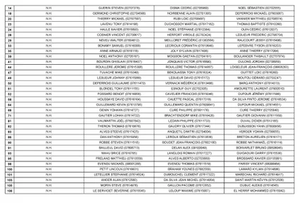 Sotteville 2025 09 06 liste des equipes par club conv 3