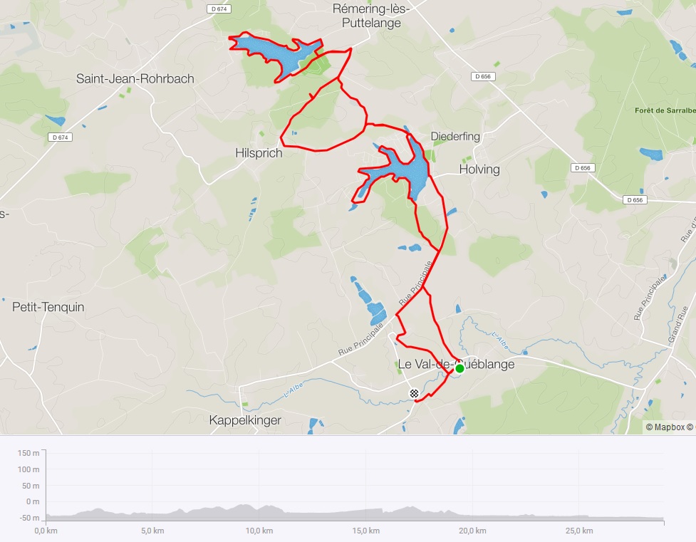 Parcours