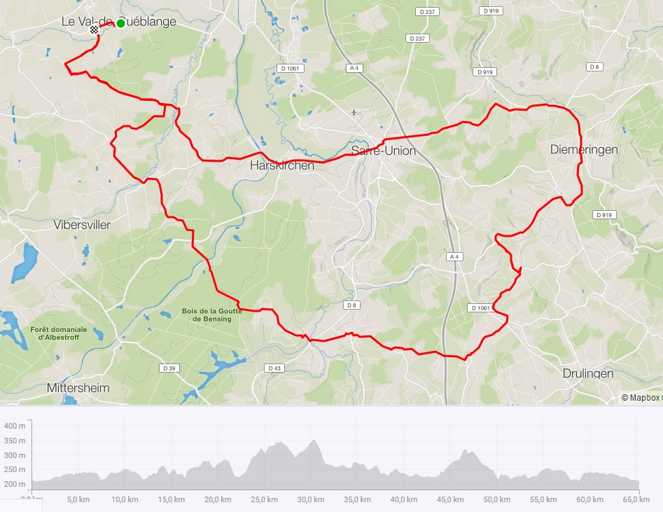 Parcours