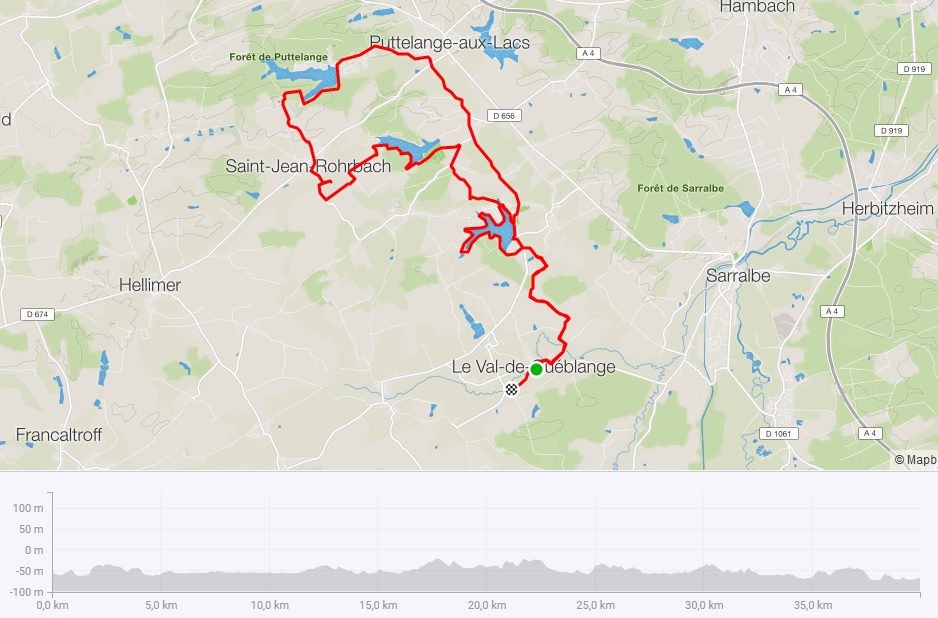 Parcours