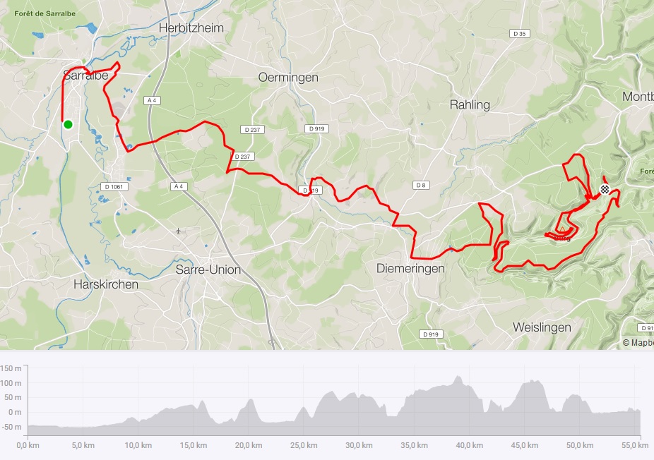 Parcours