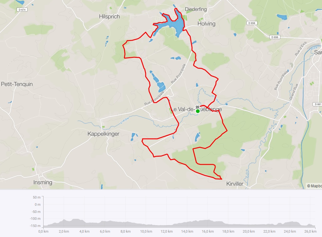 Parcours