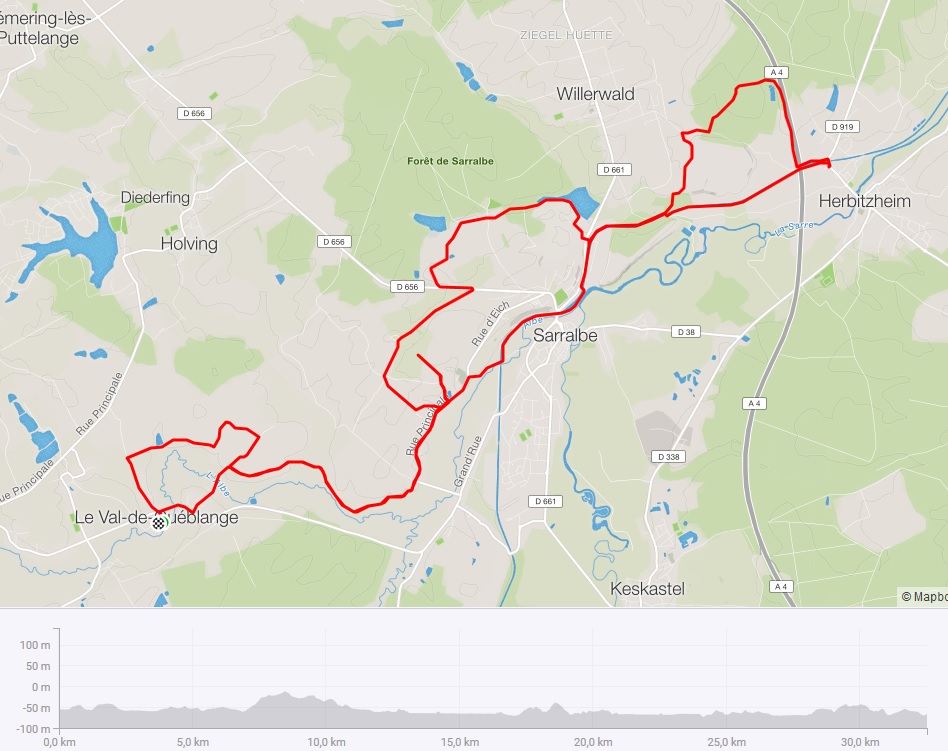 Parcours