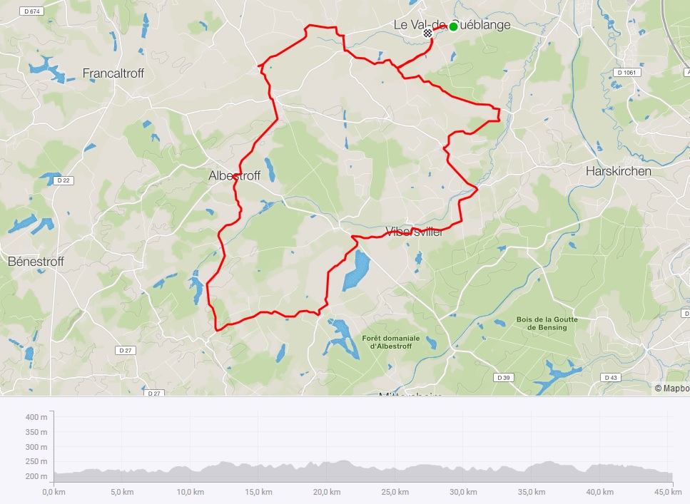 Parcours