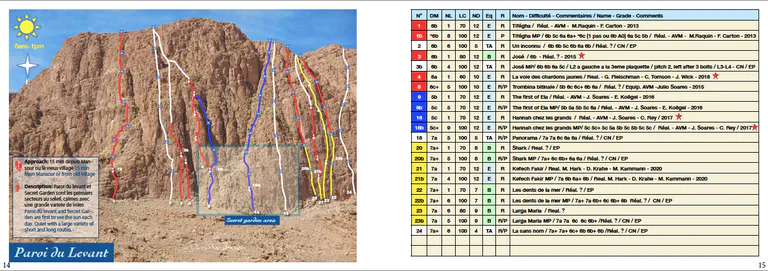 Screenshot 2020 03 26 at 11 32 11