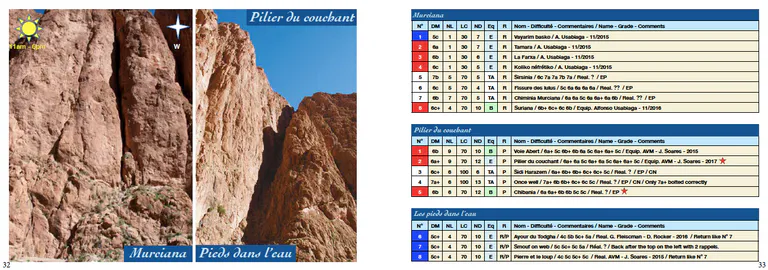 Screenshot 2020 03 26 at 11 33 56