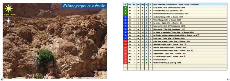 Screenshot 2020 03 26 at 11 38 32