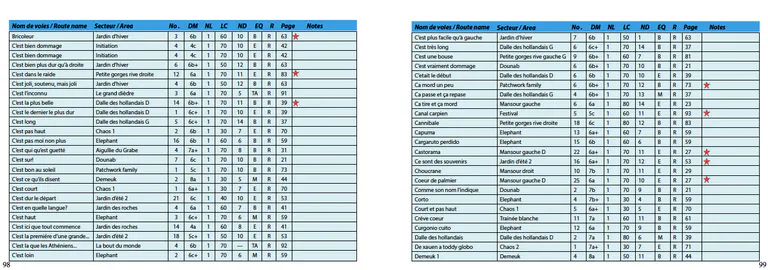 Screenshot 2020 03 26 at 11 40 00