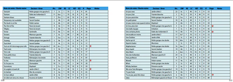 Screenshot 2020 03 26 at 11 41 01