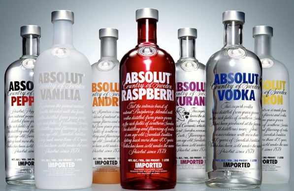 Absolut vodka