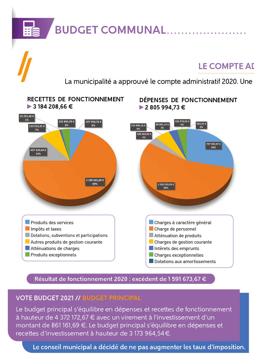 Le petit artenaysien n 4 bat8