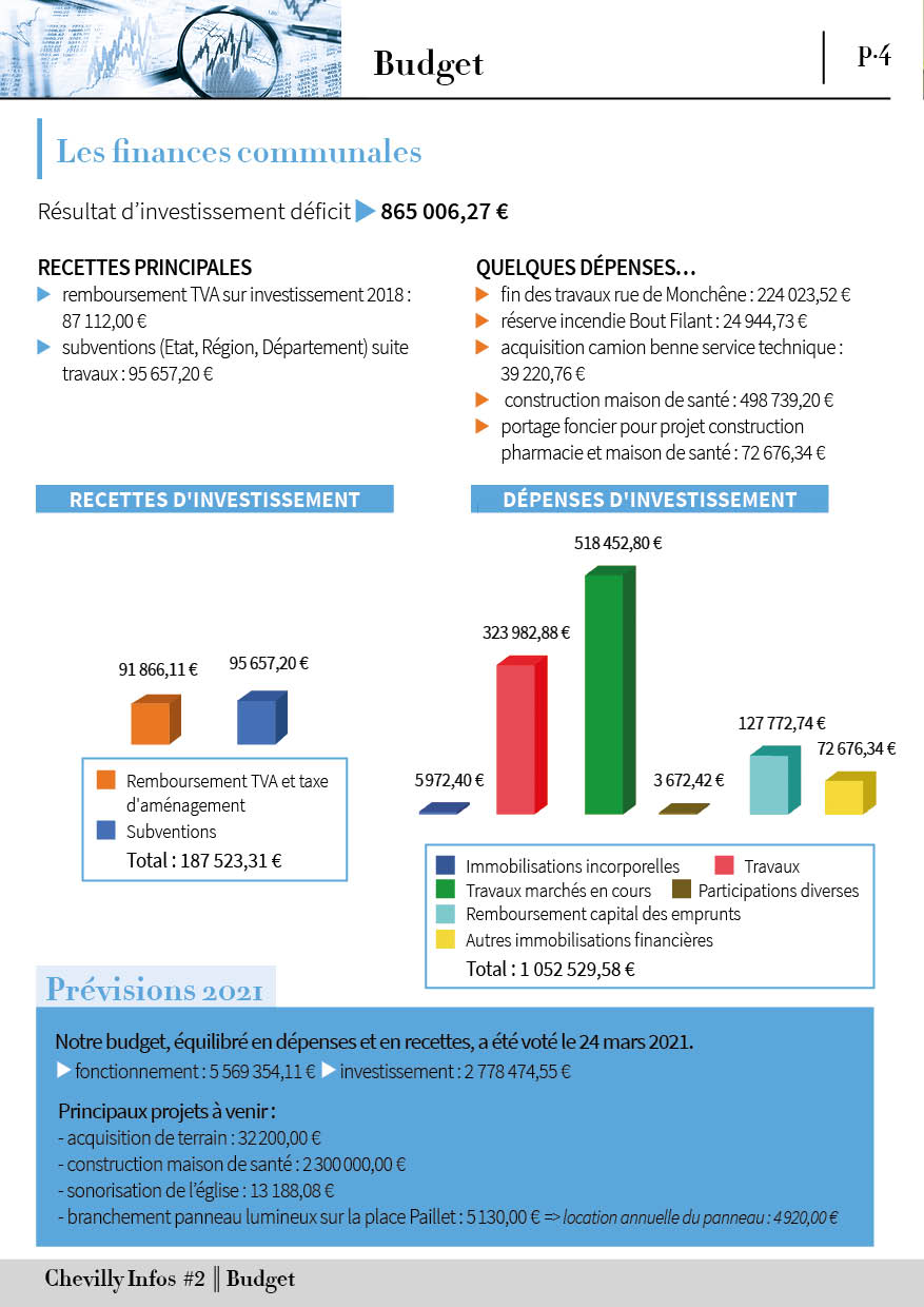 Bat chevilly infos n 24